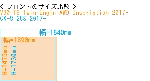 #V90 T8 Twin Engin AWD Inscription 2017- + CX-8 25S 2017-